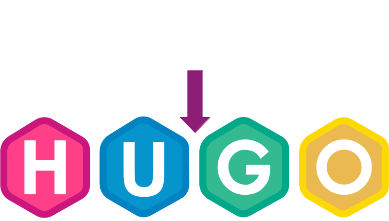 Farewell WordPress, bonjour Hugo
